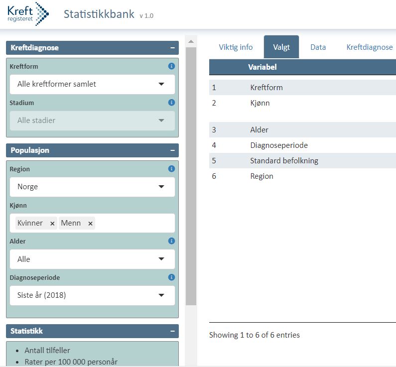 Hvordan søke i data fra Kreftregisteret?